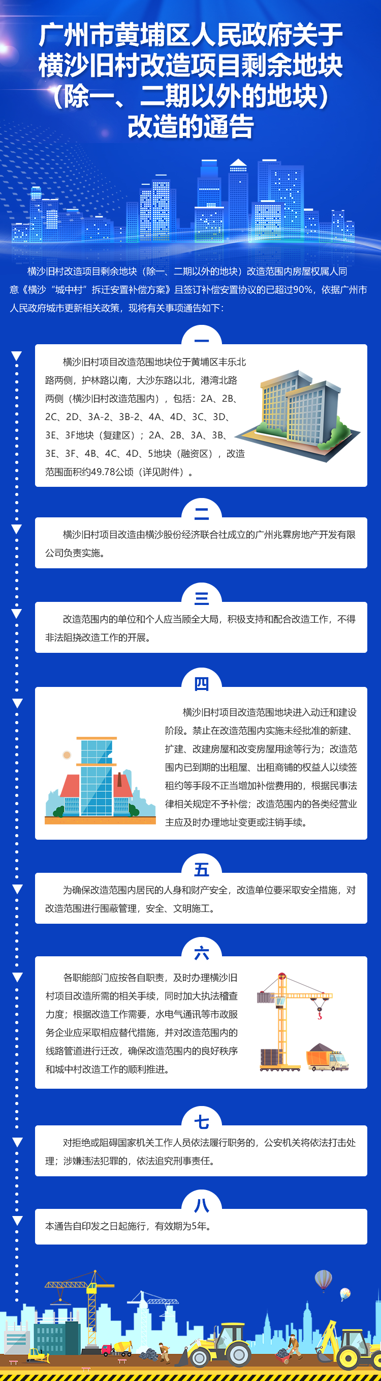 【政策解读】《广州市黄埔区人民政府关于横沙旧村改造项目剩余地块（除一、二期以外的地块）改造的通告》的解读.jpg