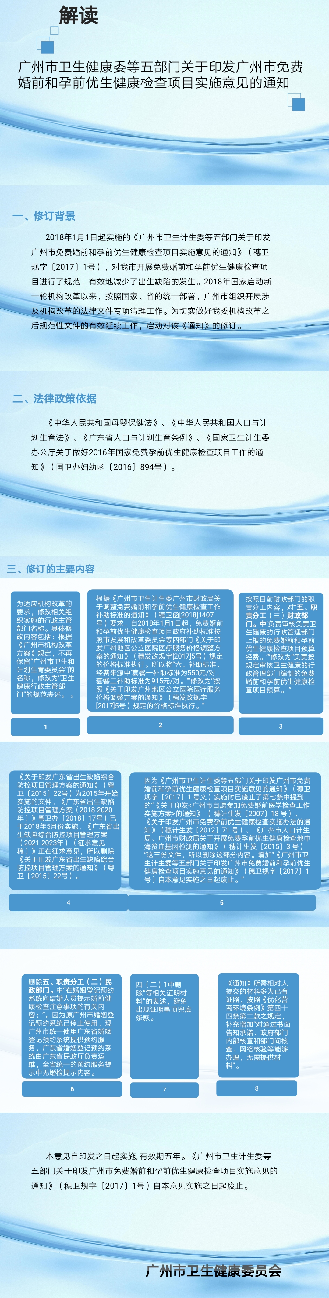 《广州市卫生健康委等五部门关于印发广州市免费婚前和孕前优生健康检查项目实施意见的通知》的政策解读材料-图解.jpg