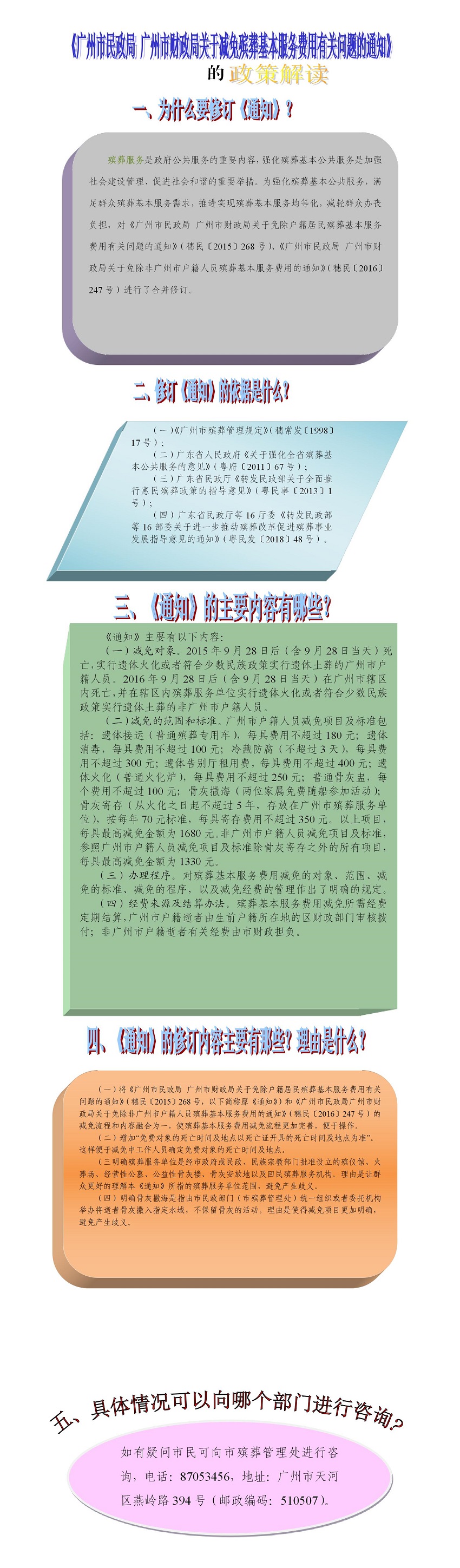 6985243【一图读懂】《广州市民政局 广州市财政局关于减免殡葬基本服务费用有关问题的通知》2.jpg