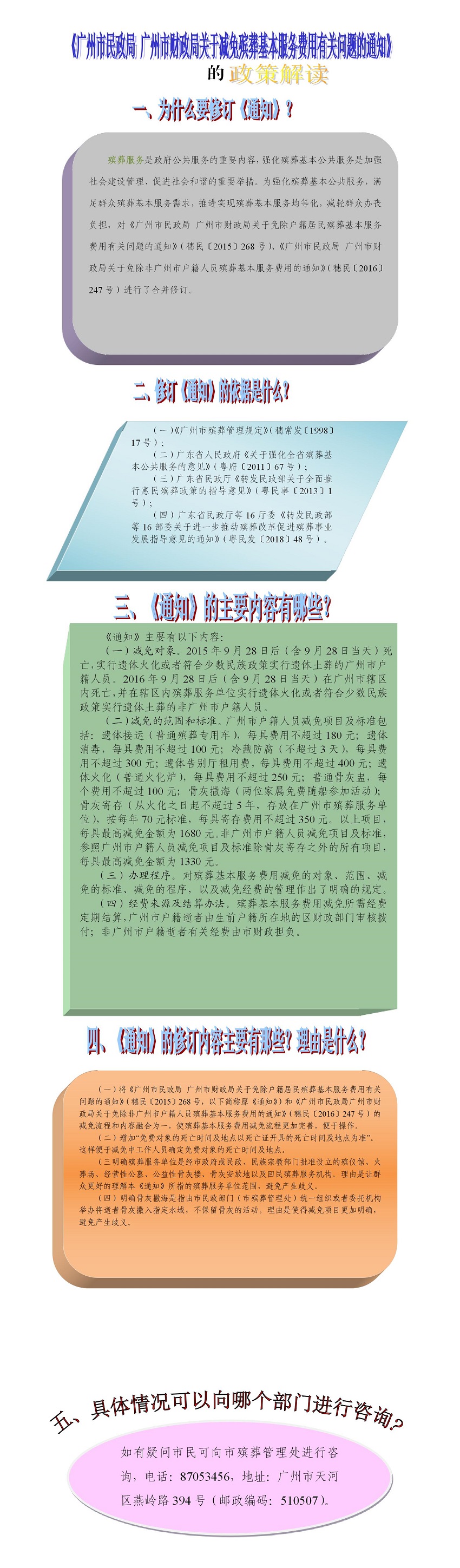 6985243【一图读懂】《广州市民政局 广州市财政局关于减免殡葬基本服务费用有关问题的通知》2.jpg