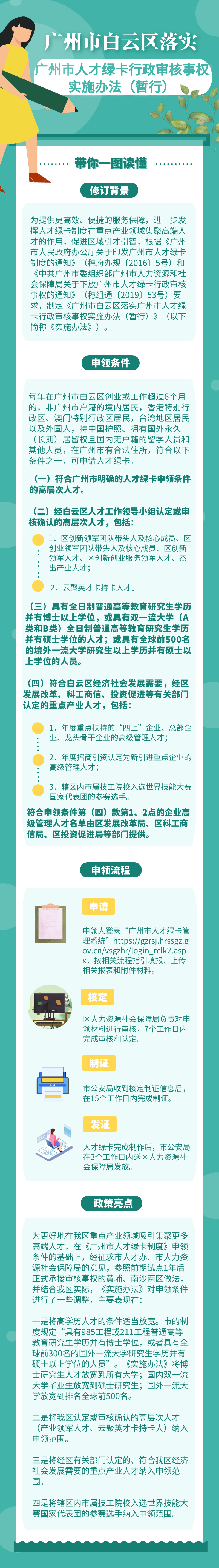 广州市白云区落实广州市人才绿卡行政审核事权实施办法（暂行）.png