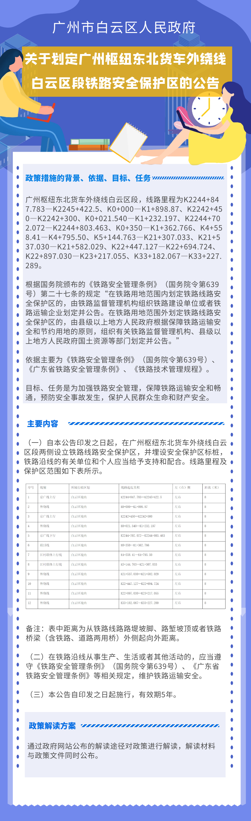 关于划定广州枢纽东北货车外绕线白云区段铁路安全保护区的公告.png