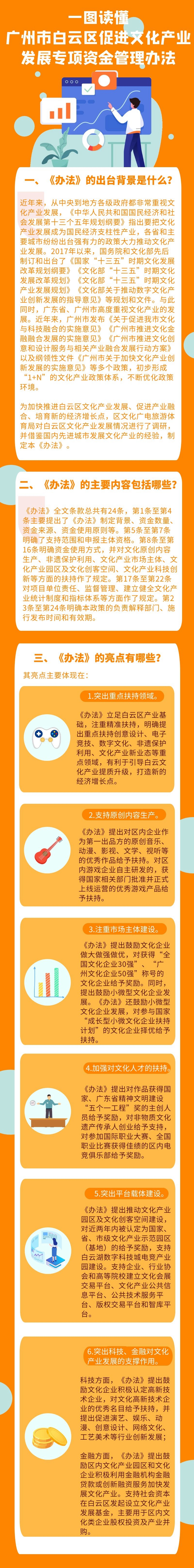 广州市白云区促进文化产业发展专项资金管理办法.jpg