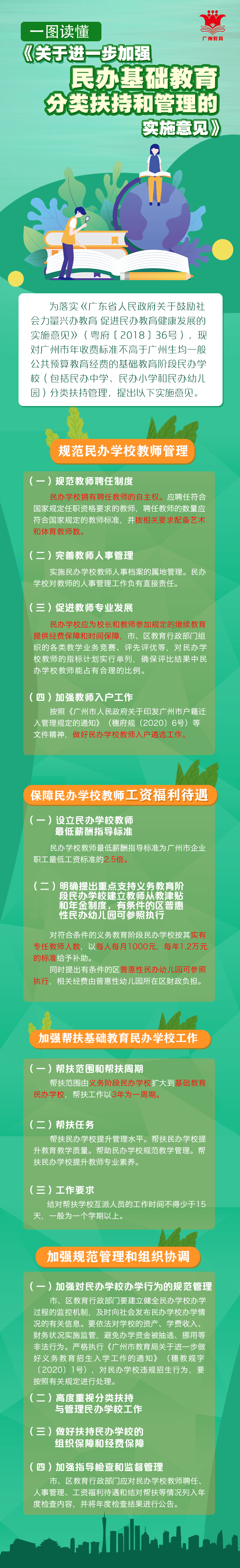 图解《关于进一加强民办基础教育分类扶持和管理的实施意见》.png