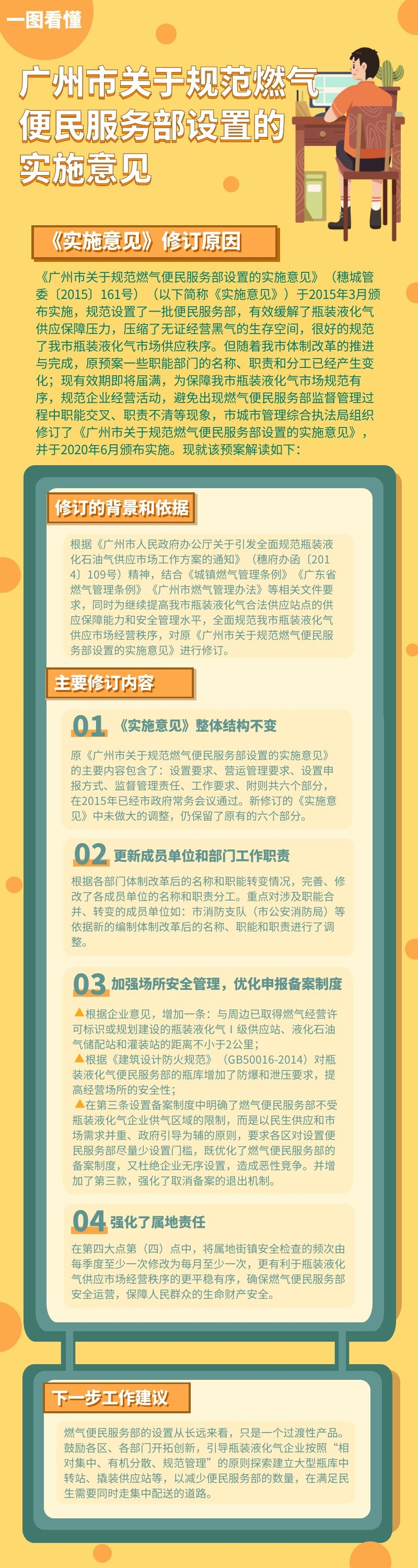 广州市关于规范燃气便民服务部设置的实施意见的解读.png