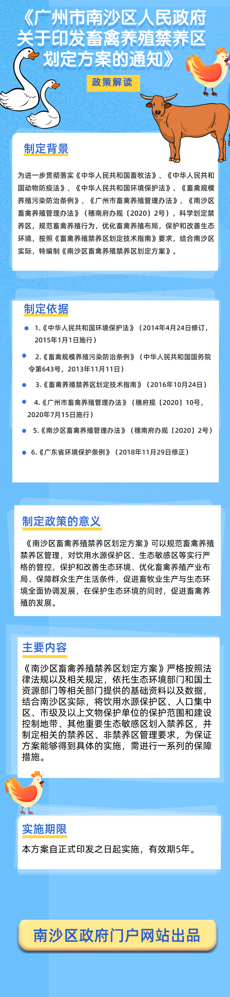 图解《广州市南沙区人民政府关于印发畜禽养殖禁养区划定方案的通知》 (1).png