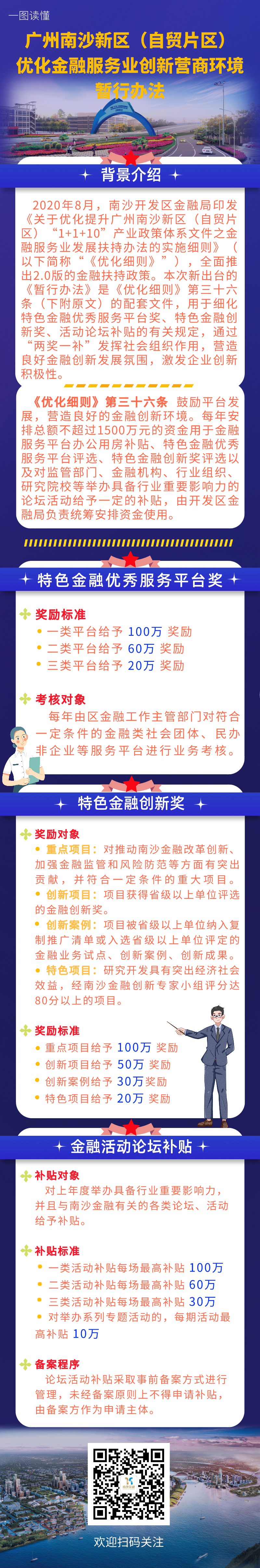 一图读懂《广州南沙新区（自贸片区）优化金融服务业创新营商环境暂行办法》（金融工作局）.png