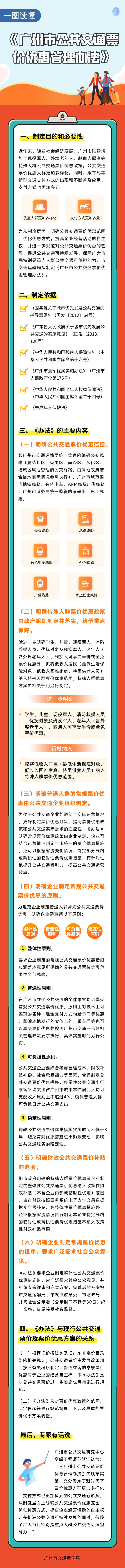 广州市公共交通票价优惠管理办法材料解读.jpeg