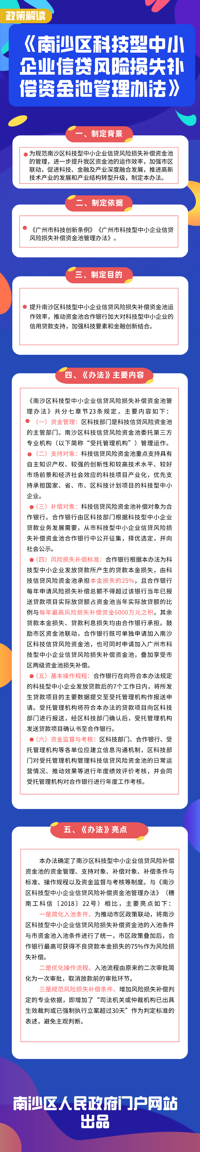 20211017科技局图解.png