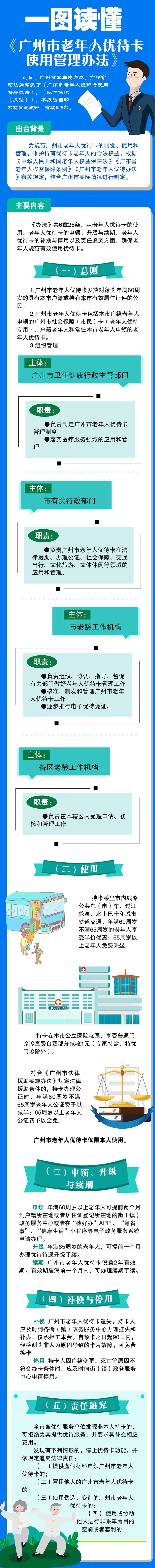 《广州市老年人优待卡使用管理办法》+(压缩版).png