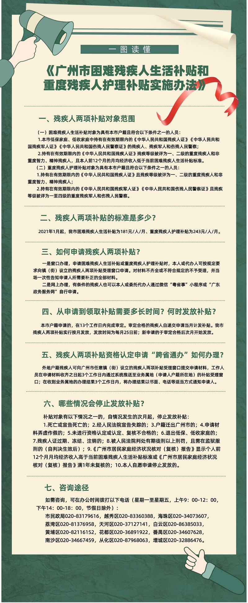 【一图读懂】《广州市困难残疾人生活补贴和重度残疾人护理补贴实施办法》.jpg