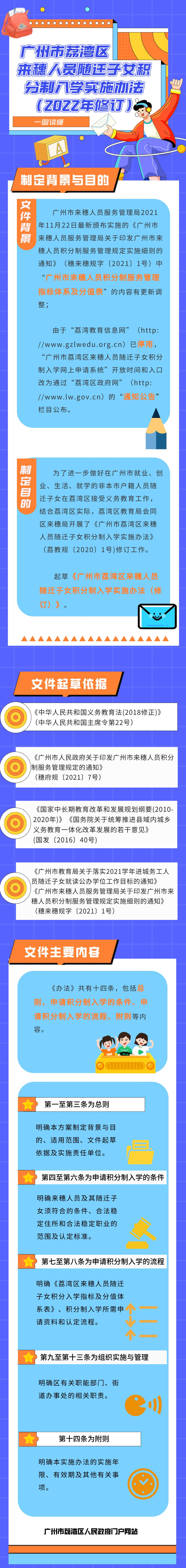 广州市荔湾区来穗人员随迁子女积分制入学实施办法（2022年修订）政策解读（图解）.png