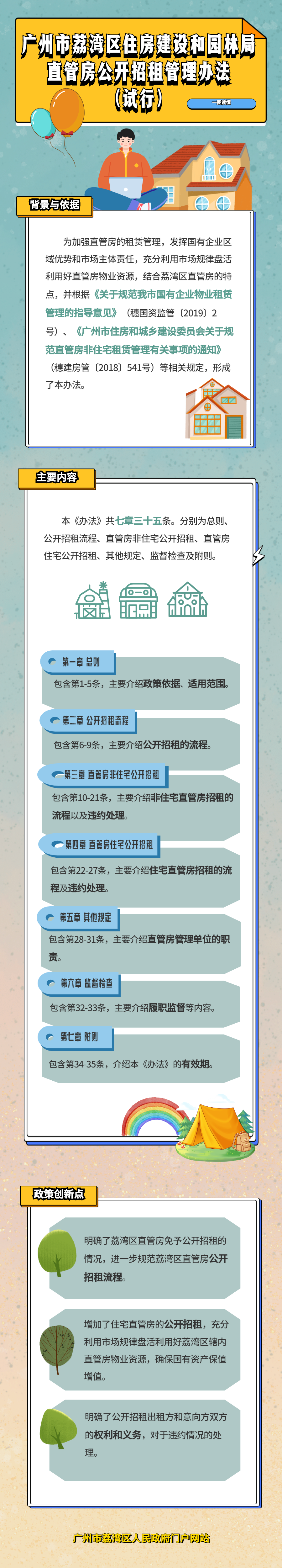 《广州市荔湾区住房建设和园林局直管房公开招租管理办法（试行）》政策解读.png