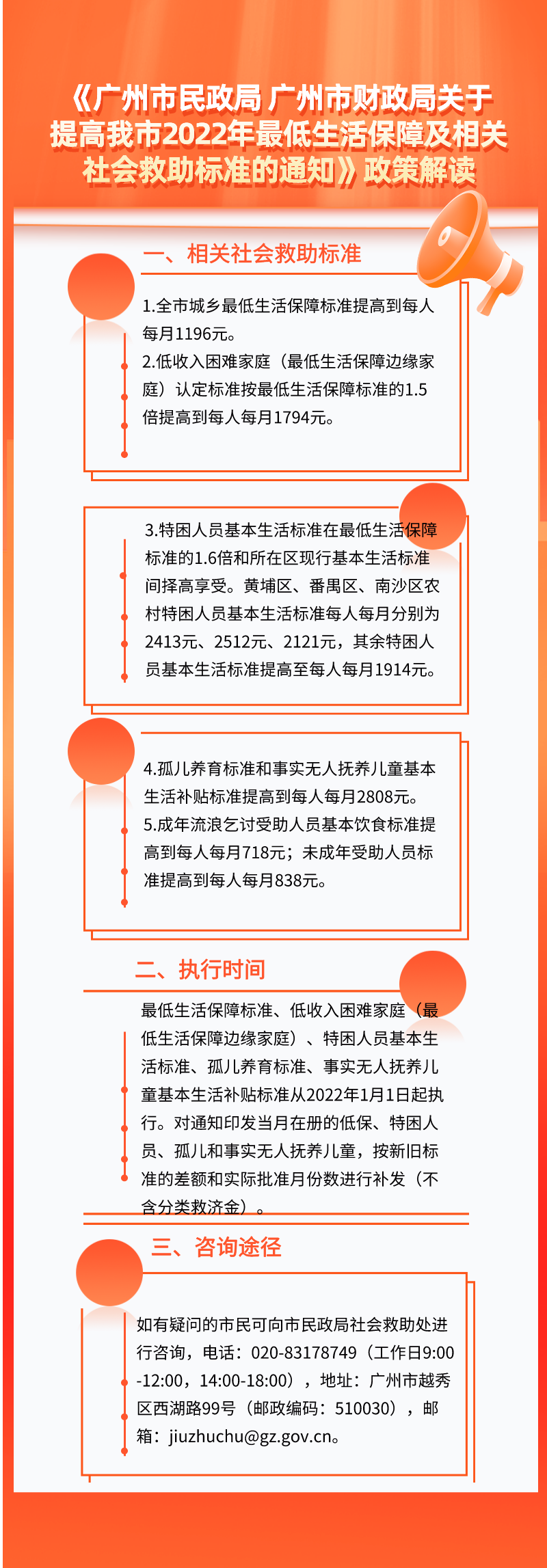 【一图读懂】《广州市民政局 广州市财政局关于提高我市2022年最低生活保障及相关社会救助标准的通知》.png