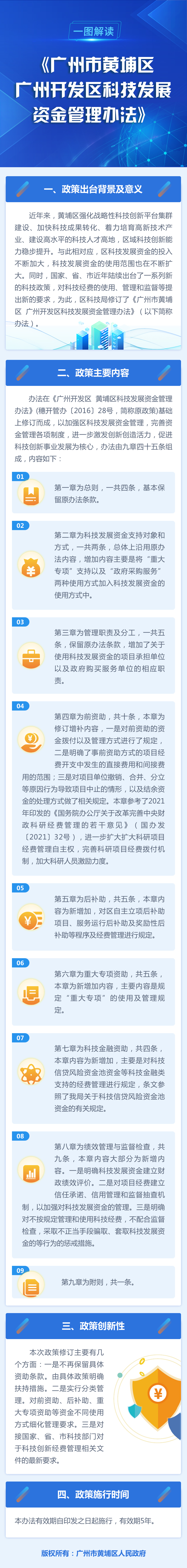 《广州市黄埔区-广州开发区科技发展资金管理办法》政策解读(1)(1).jpg