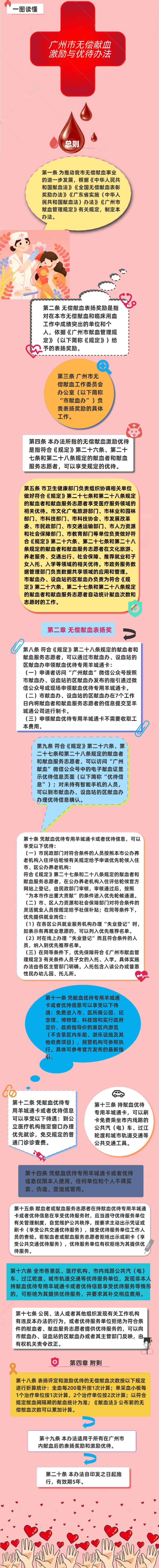 一图读懂.jpg