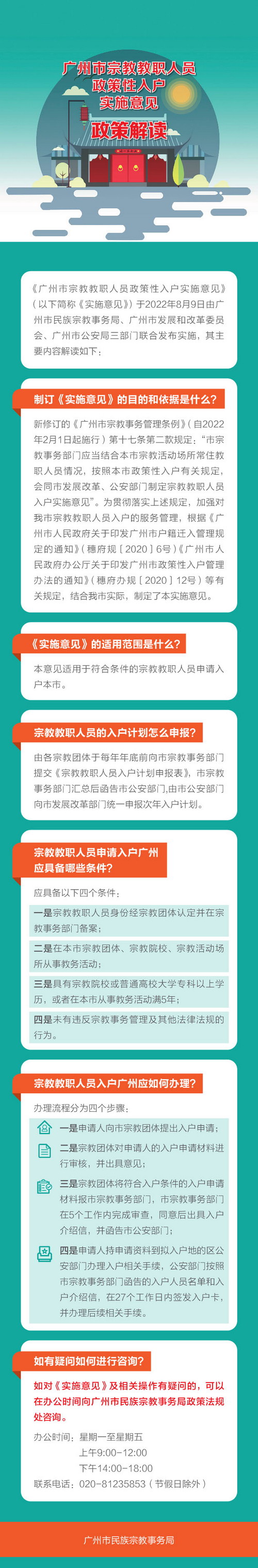 一图读懂《广州市宗教教职人员政策性入户实施意见》.jpg