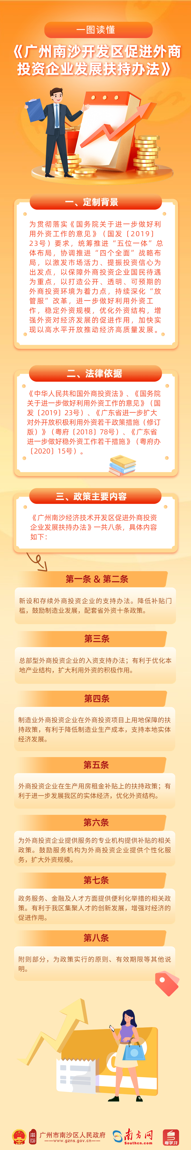 【政策解读】《广州南沙开发区促进外商投资企业发展扶持办法》政策解读.jpg