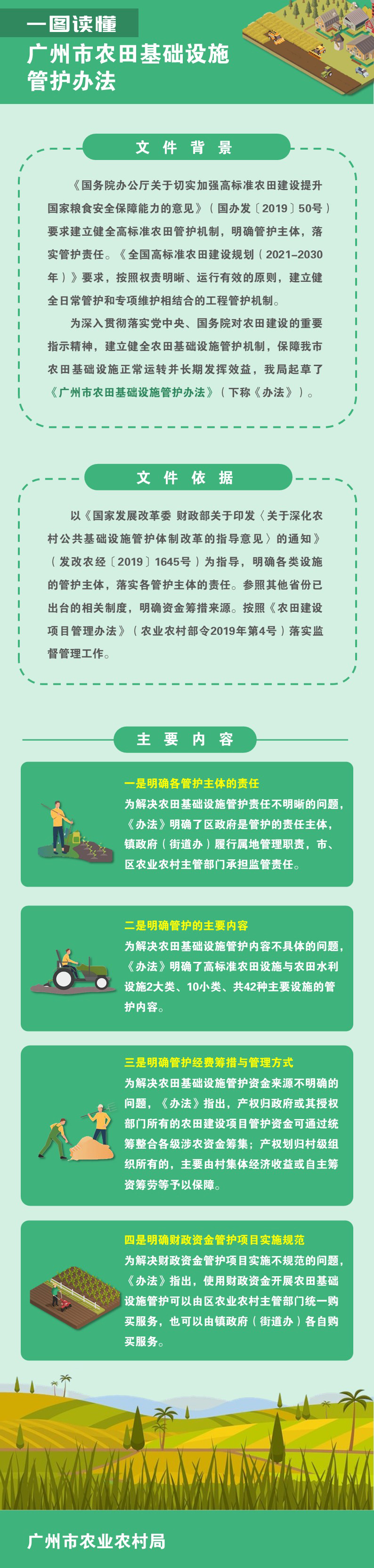 一图读懂5522 (2).jpg