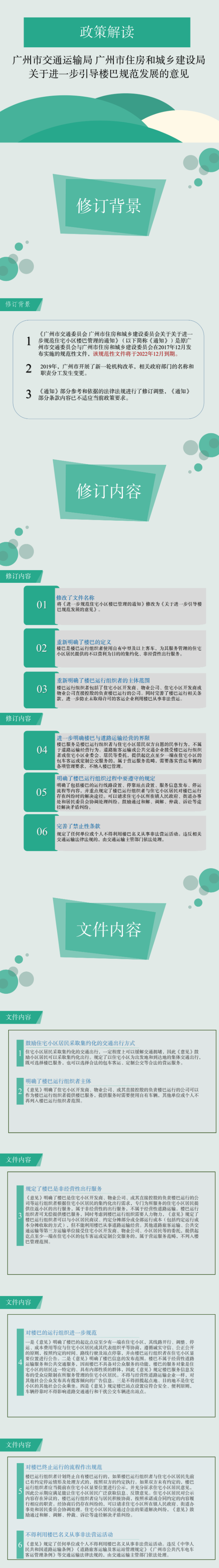 参考材料6：《意见》政策解读图文版(1).png
