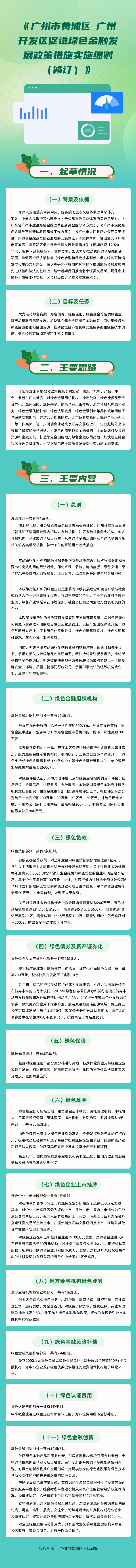 7《广州市黄埔区 广州开发区促进绿色金融发展政策措施实施细则（修订）》.png