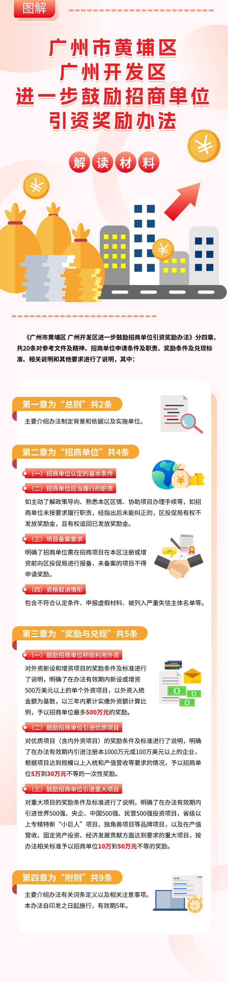 1《广州市黄埔区 广州开发区进一步鼓励招商单位引资奖励办法》解读材料.png