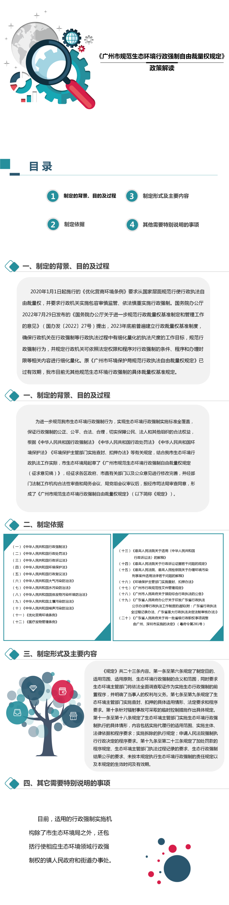 广州市规范生态环境行政强制自由裁量权规定_01(1).png