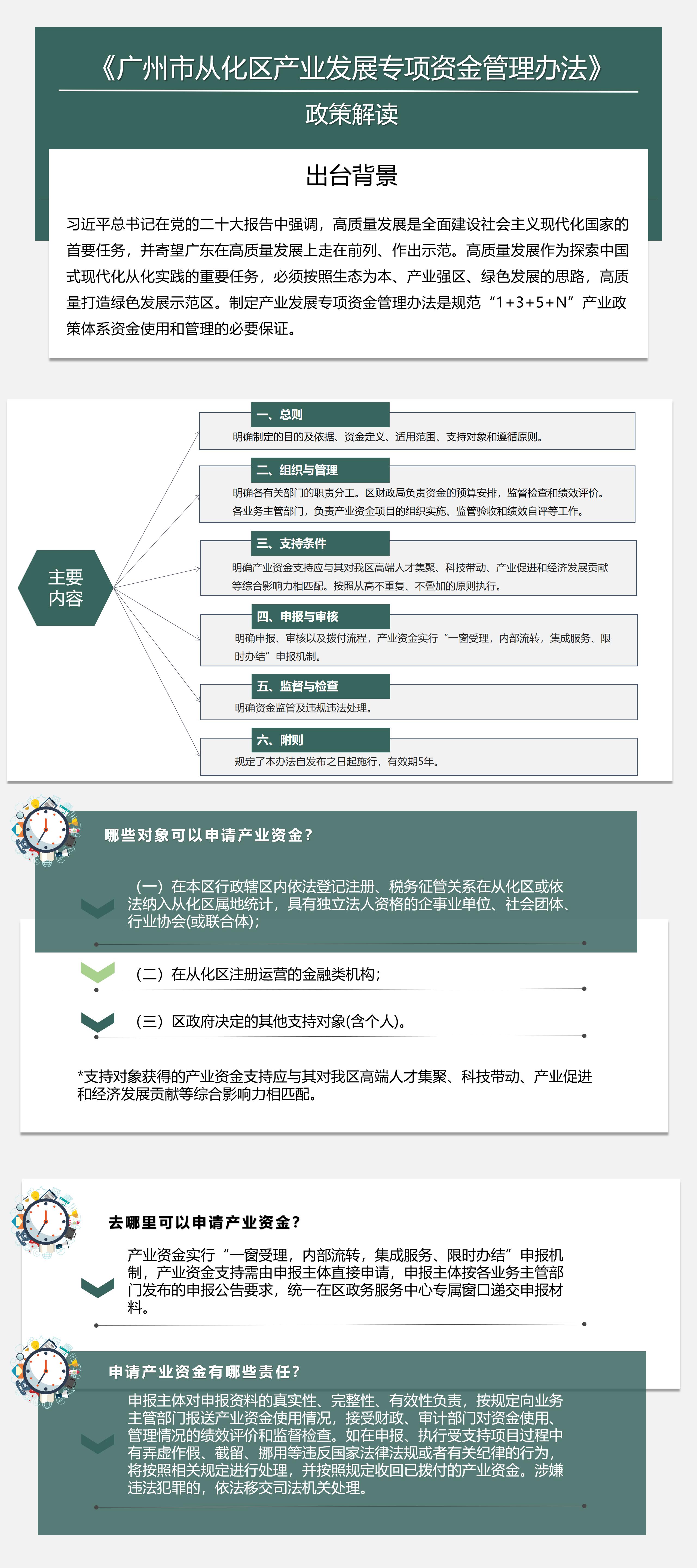 【一图读懂】《广州市从化区产业发展专项资金管理办法》.jpg