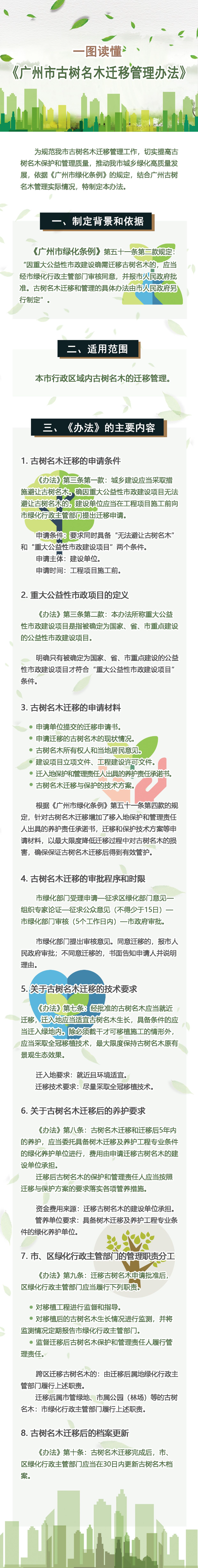 《广州市古树名木迁移管理办法》解读(1).jpg