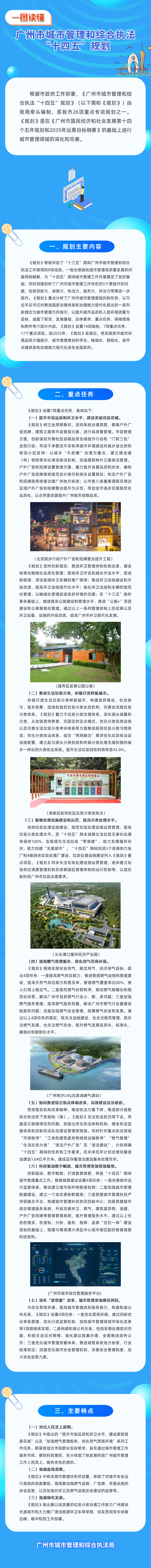 广州城市管理和综合执法“十四五”规划解读.jpg