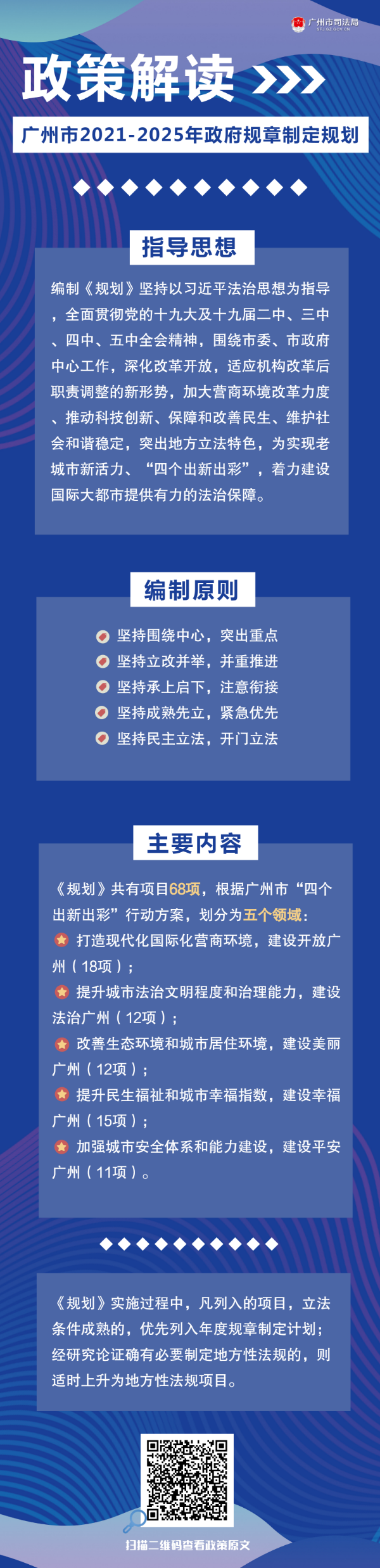 大气蓝色孟菲斯企业招聘_未命名_1.png