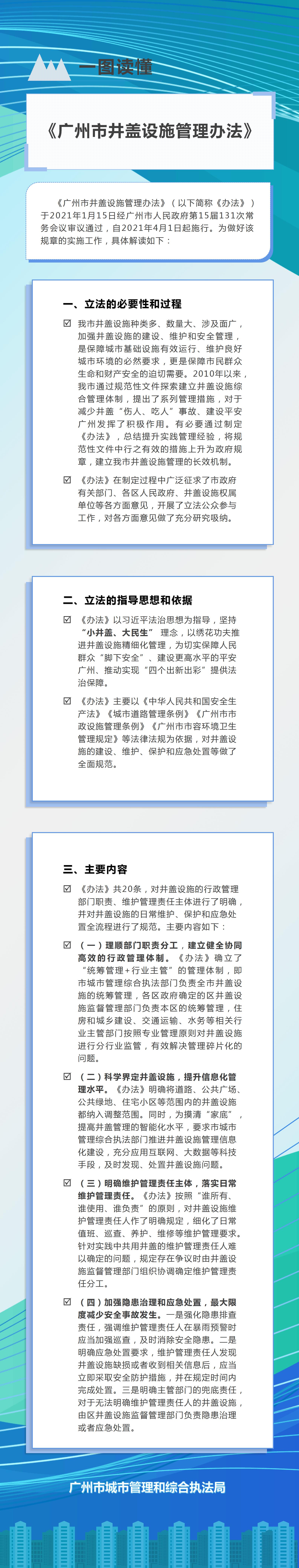 【图文解读】《广州市井盖设施管理办法》解读.jpg