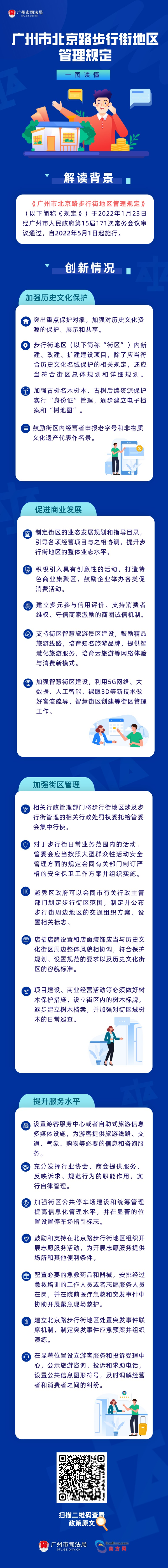 【一图读懂】《广州市政府部门聘请常年法律顾问办法》政策解读.jpeg