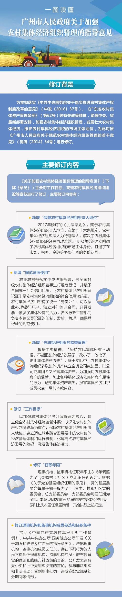 图解《广州市人民政府关于加强农村集体经济组织管理的指导意见》.bmp