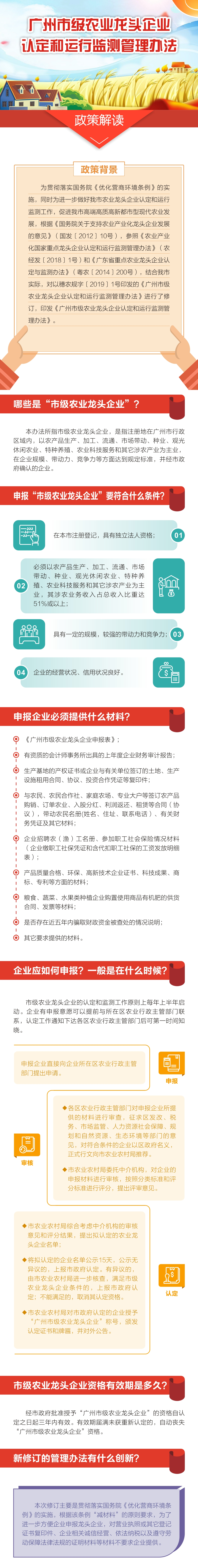 图解《广州市级农业龙头企业认定和运行监测管理办法》.bmp