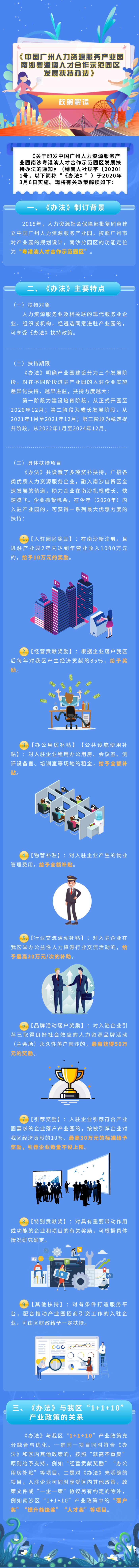 人力资源服务产业园.png