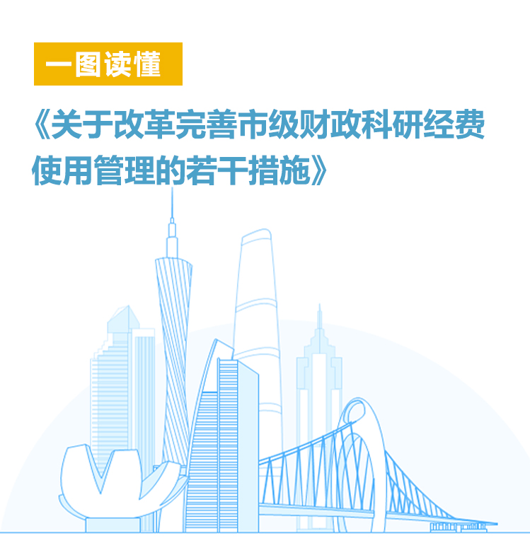 【一图读懂】《关于改革完善市级财政科研经费使用管理的若干措施》