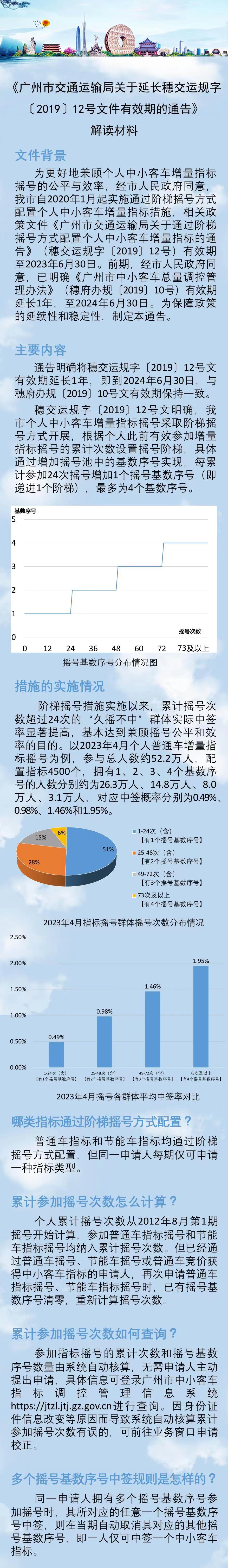 解读材料（图文解读）.jpg