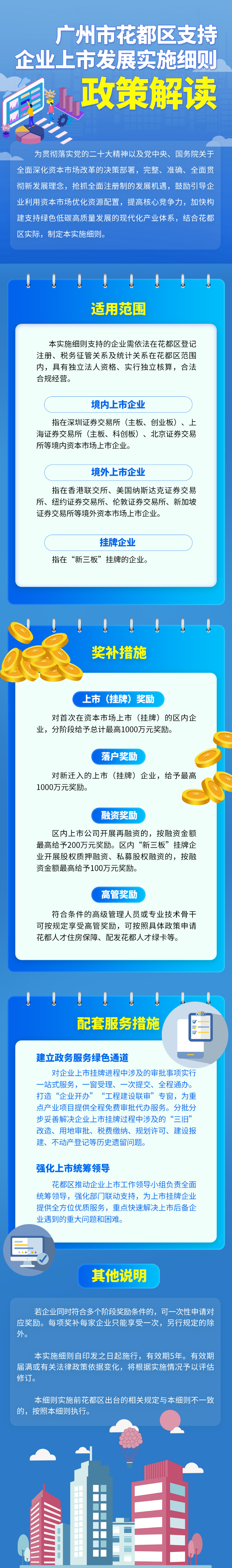 （图解）广州市花都区人民政府办公室关于印发广州市花都区支持企业上市发展实施细则的通知.jpg