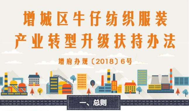 【一图读懂】增城区牛仔纺织服装产业转型升级扶持办法