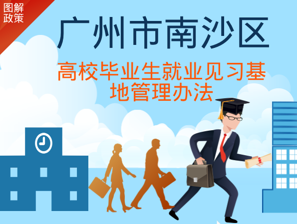 【一图读懂】《广州市南沙区高校毕业生就业见习基地管理办法》