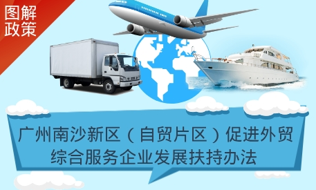【一图读懂】《广州南沙新区（自贸片区）促进外贸综合服务企业发展扶持办法》