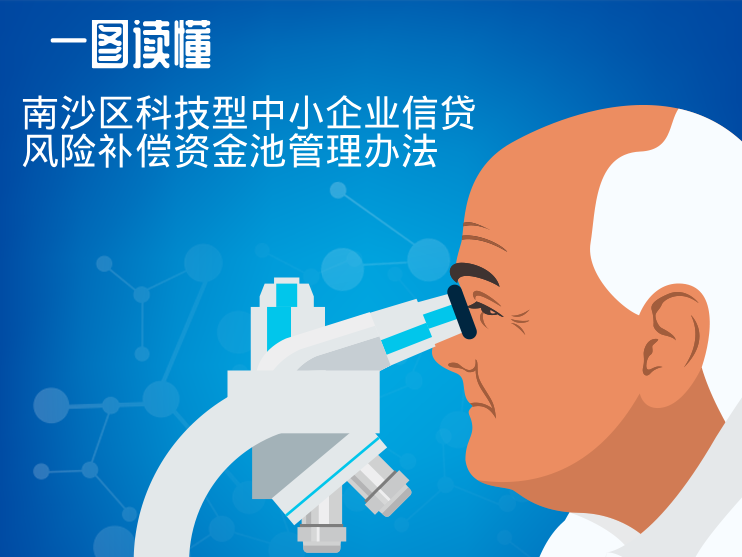 【一图读懂】《南沙区科技型中小企业信贷风险补偿资金池管理办法》