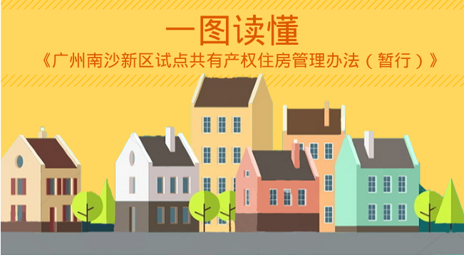 【一图读懂】广州南沙新区试点共有产权住房管理办法（暂行）