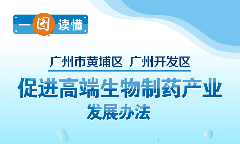 【一图读懂】《广州市黄埔区、广州开发区促进高端生物制药产业发展办法》文件解读材料