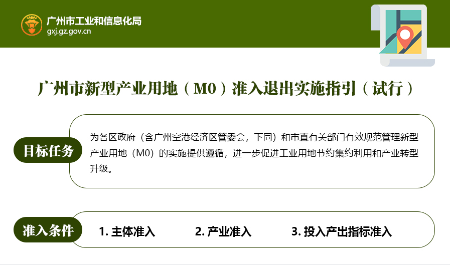 【一图读懂】《广州市新型产业用地（M0）准入退出实施指引（试行）》的解读