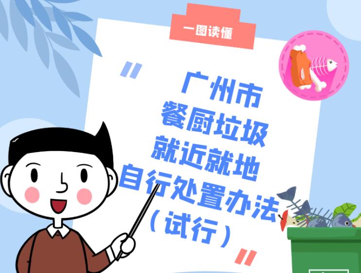 【一图读懂】《广州市餐厨垃圾就近就地自行处置办法（试行）》的解读