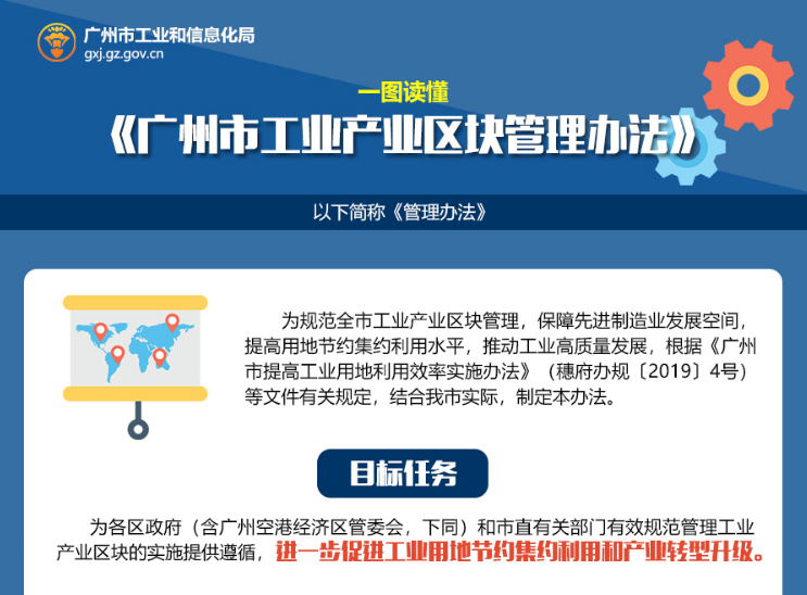 【一图读懂】《广州市工业产业区块管理办法》的解读