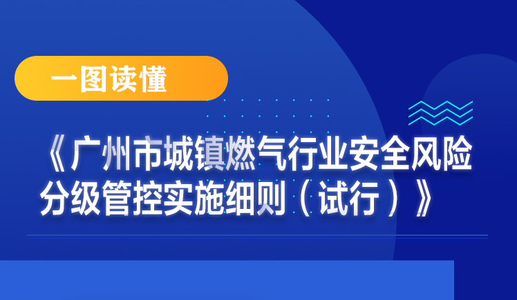 【一图读懂】《广州市城镇燃气行业安全风险分级管控实施细则（试行）》解读