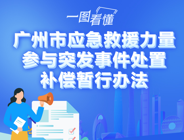 【一图读懂】广州市应急救援力量参与突发事件处置补偿暂行办法的解读